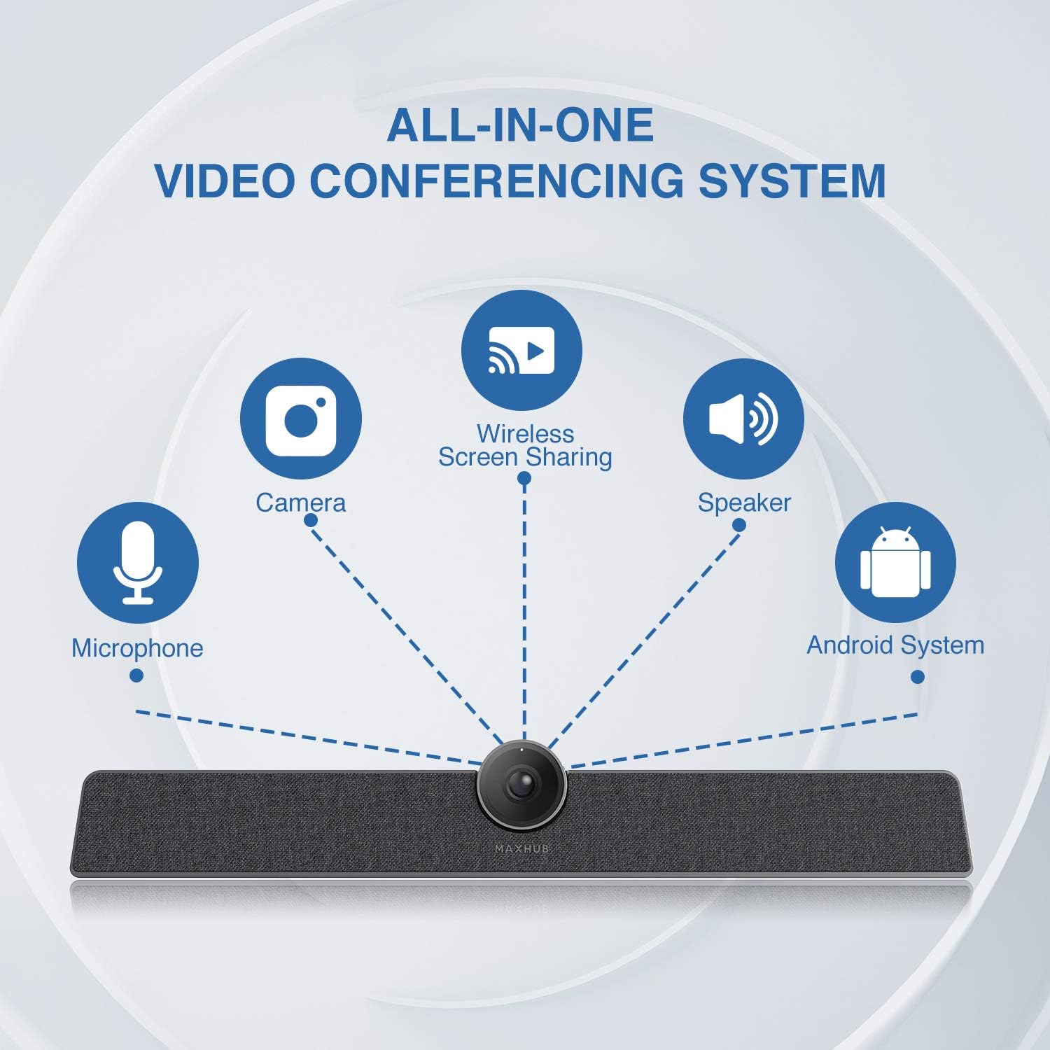 & MAXHUB 4K Video Conference Camera,Video and Audio Conferencing System All-In-One Webcam with Microphone for Small Meeting Rooms Wide Angle